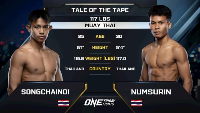 ทรงชัยน้อย เกียรติทรงฤทธิ์ vs หนุ่มสุรินทร์ ช.เกตุวีณา | ONE ลุมพินี 122 | 29 ส.ค. 2568 | Ch7HD