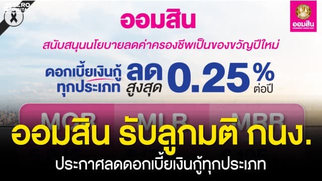 ออมสิน รับลูกมติ กนง. ประกาศลดดอกเบี้ยเงินกู้ทุกประเภท สูงสุด 0.25 ต่อปี