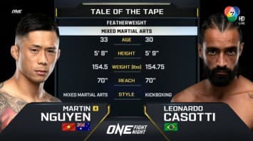 มาร์ติน เหงียน VS ลีโอนาร์โด คาซอตติ | ONE FIGHT NIGHT 7 | 25 ก.พ. 66 | CH7HD