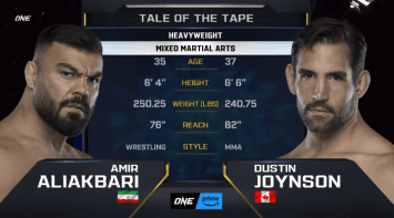 อาเมียร์ อาลิอัคบารี VS ดัสติน จอยน์สัน | ONE FIGHT NIGHT 12 | 15 ก.ค. 66 | CH7HD