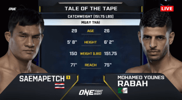 เสมาเพชร แฟร์เท็กซ์  VS โมฮาเหม็ด ยูเนส ราบาห์ | ONE FIGHT NIGHT 17 | 9 ธ.ค. 66 | CH7HD
