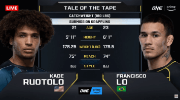 เคด รูโทโล vs ฟรานซิสโก โล | ONE FIGHT NIGHT 21 | 6 เม.ย. 67 | CH7HD