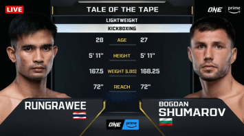 รุ่งราวี ศิษย์สองพี่น้อง vs บ็อกดัน ชูมารอฟ | ONE FIGHT NIGHT 22 | 4 พ.ค. 67 | CH7HD