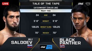อาลี ซาลโดเอฟ vs แบล็คแพนเธอร์  | ONE FIGHT NIGHT 23 | 6 ก.ค.67 | CH7HD