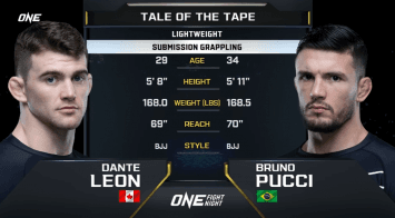 แดนเต ลีออน vs บรูโน ปุชชี | ONE FIGHT NIGHT 26 Full Fight | CH7HD | 7 ธ.ค. 2567
