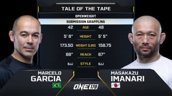 มาร์เซโล การ์เซีย vs มาซากาซึ อิมานาริ | ONE 170 | 24 ม.ค. 2568 | Ch7HD