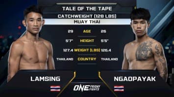 แหลมสิงห์ ส.เดชะพันธ์ vs เงาพยัคฆ์ แอ๊ดสันป่าตอง | ONE ลุมพินี 99 | 7 มี.ค. 2568 | Ch7HD