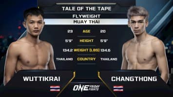 วุฒิไกร ว.จักรวุฒิ vs ช่างทอง เอ็มยุเด็น | ONE ลุมพินี 99 | 7 มี.ค. 2568 | Ch7HD
