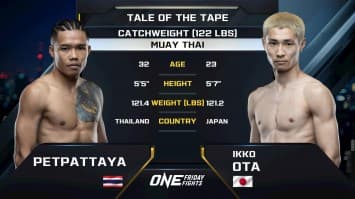 เพชรพัทยา ซิลค์มวยไทย vs อิกโก โอตะ | ONE ลุมพินี 99 | 7 มี.ค. 2568 | Ch7HD