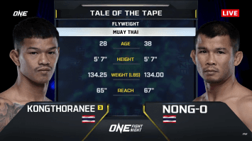 ก้องธรณี ส.สมหมาย VS น้องโอ๋ ฮาม่ามวยไทย | ONE FIGHT NIGHT 31 | CH7HD | 3 พ.ค.2568