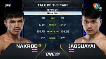 นักรบ แฟร์เท็กซ์ vs จ้าวเสือใหญ่ ม.กรุงเทพธนบุรี | ONE FIGHT NIGHT 32 | CH7HD | 7 มิ.ย.2568