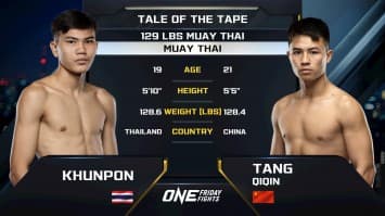 ขุนพล เอกเมืองนนท์ vs ถัง ฉีชิน | ONE ลุมพินี 112 | 13 มิ.ย. 2568 | Ch7HD