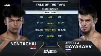 นนทชัย จิตรเมืองนนท์ vs อับดุลลา ดายาคาเอฟ | ONE FIGHT NIGHT 33 | CH7HD | 12 ก.ค.2568