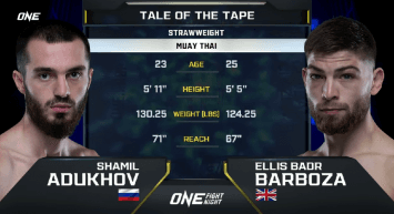 ชามิล อาดูคอฟ  vs  เอลลิส บาร์โบซา | ONE FIGHT NIGHT 34 | CH7HD | 2 ส.ค.2568
