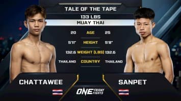 ชาติทวี นายกจอยปราจีน vs สรรเพชร ส.สละชีพ | ONE ลุมพินี 119 | 8 ส.ค. 2568 | Ch7HD