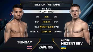 ซันเดย์ บูมเด็กเซียน vs แอนดรี เมเซนเซเยฟ | ONE ลุมพินี 121 | 22 ส.ค. 2568 | Ch7HD