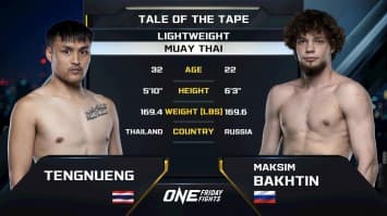 เต็งหนึ่ง แฟร์เท็กซ์ vs มักซิม บักห์ทิน | ONE ลุมพินี 121 | 22 ส.ค. 2568 | Ch7HD